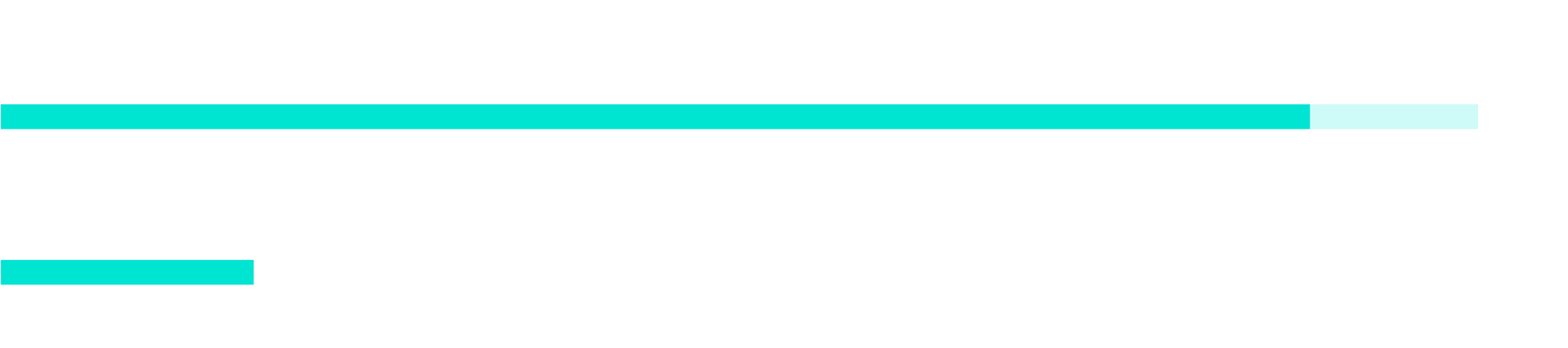 CompÃ©tences Marion
