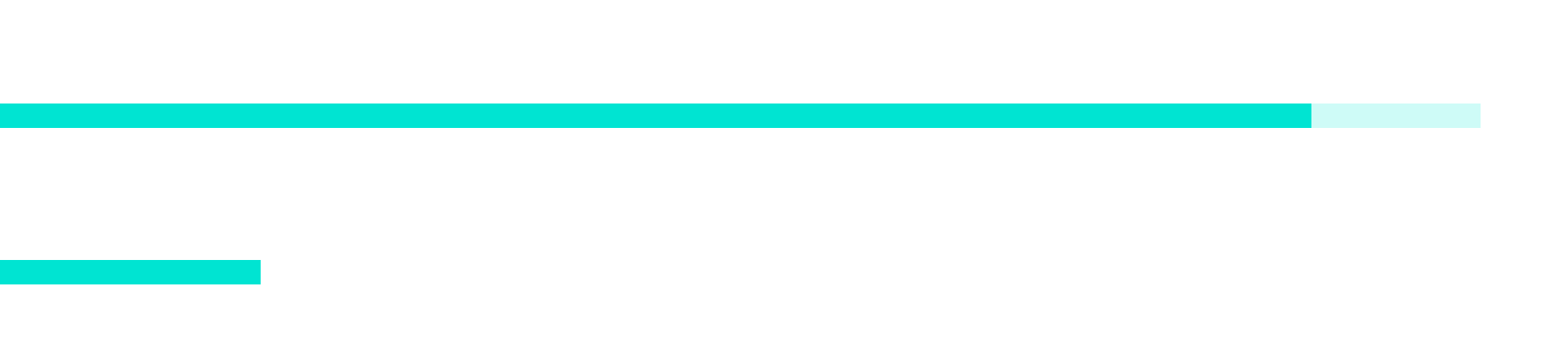CompÃ©tence Christopher